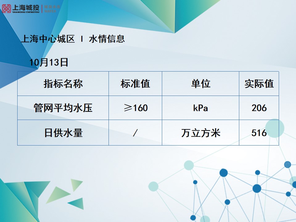 微博维护模板(2023版).jpg